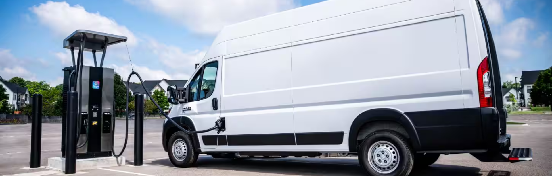 Buy Sell Finance Lease3 - Buying/Finance